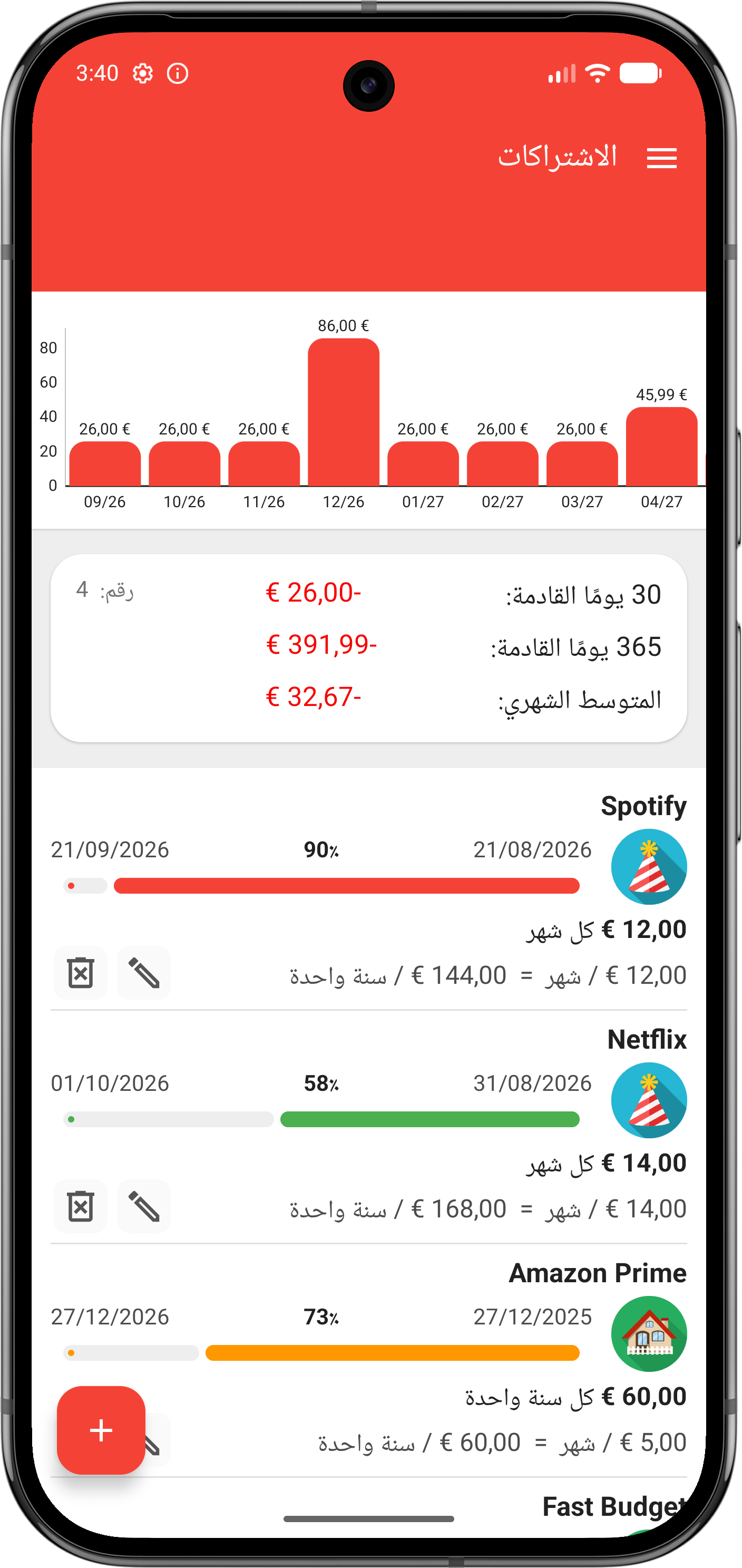 شاشة الاشتراكات في ميزانية سريعة تعرض التجديدات القادمة والتكلفة الشهرية والسنوية