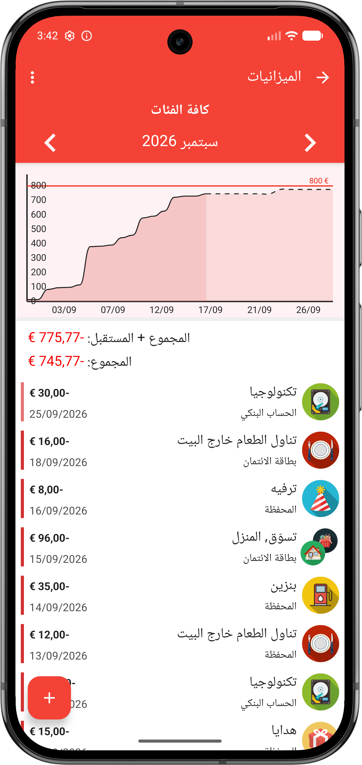شاشة المعاملات في ميزانية سريعة تعرض قائمة الدخل والنفقات حسب الفئة