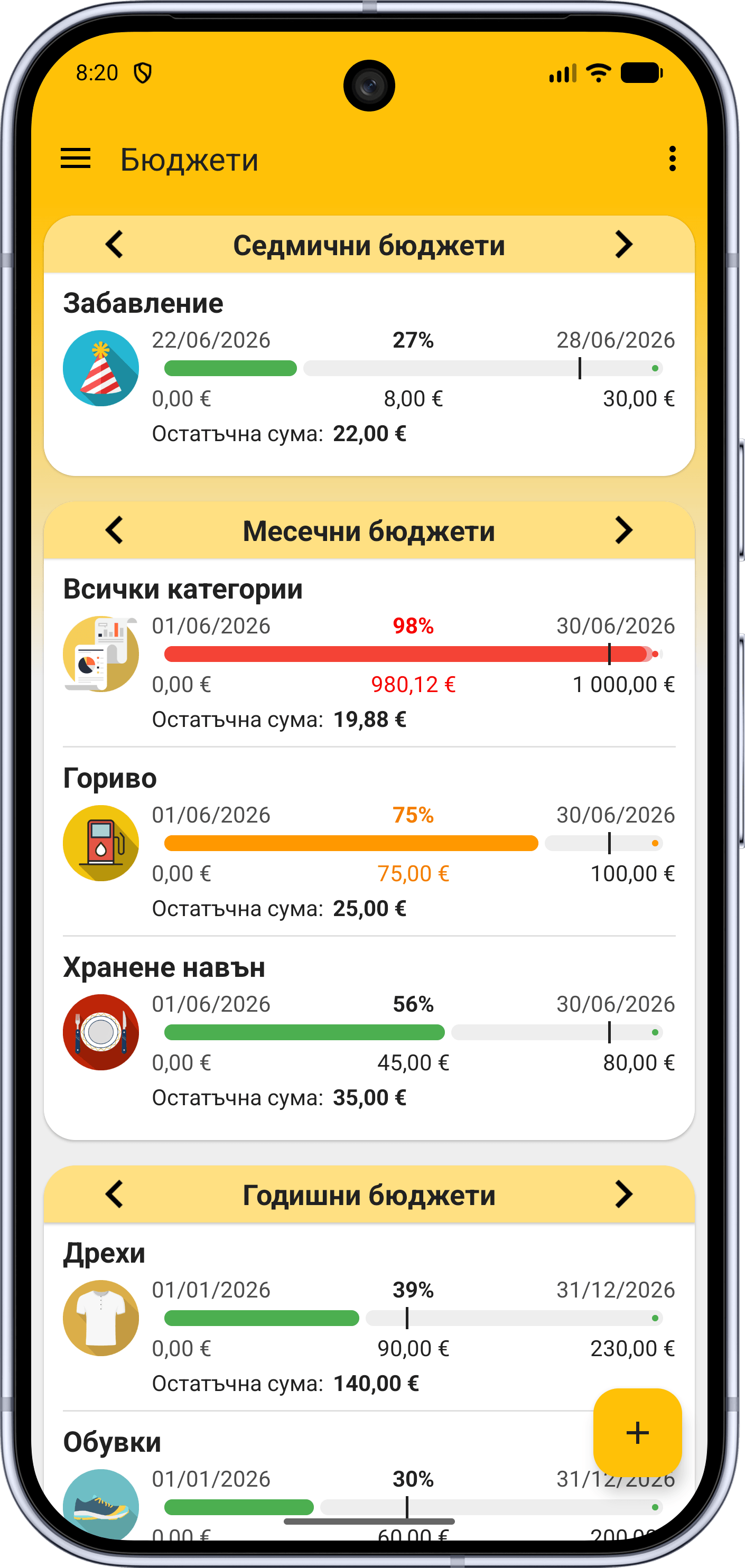 Екран Бюджети на Бърз&nbsp;бюджет със седмични, месечни и годишни бюджети и техния напредък