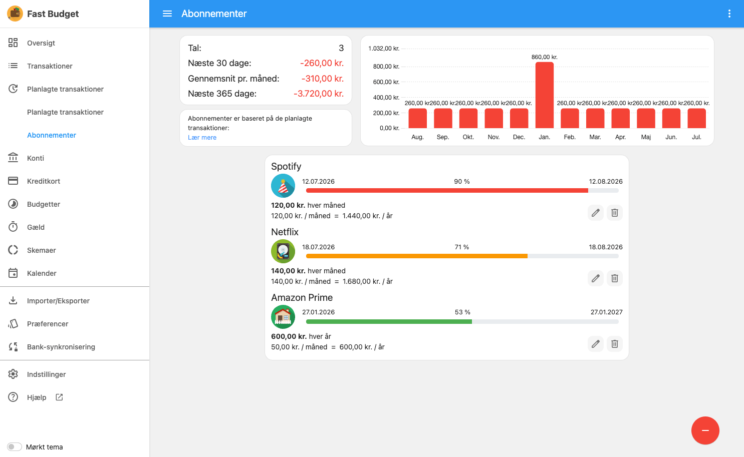 Fast Budget webapp Abonnementer-side med den månedlige og årlige pris