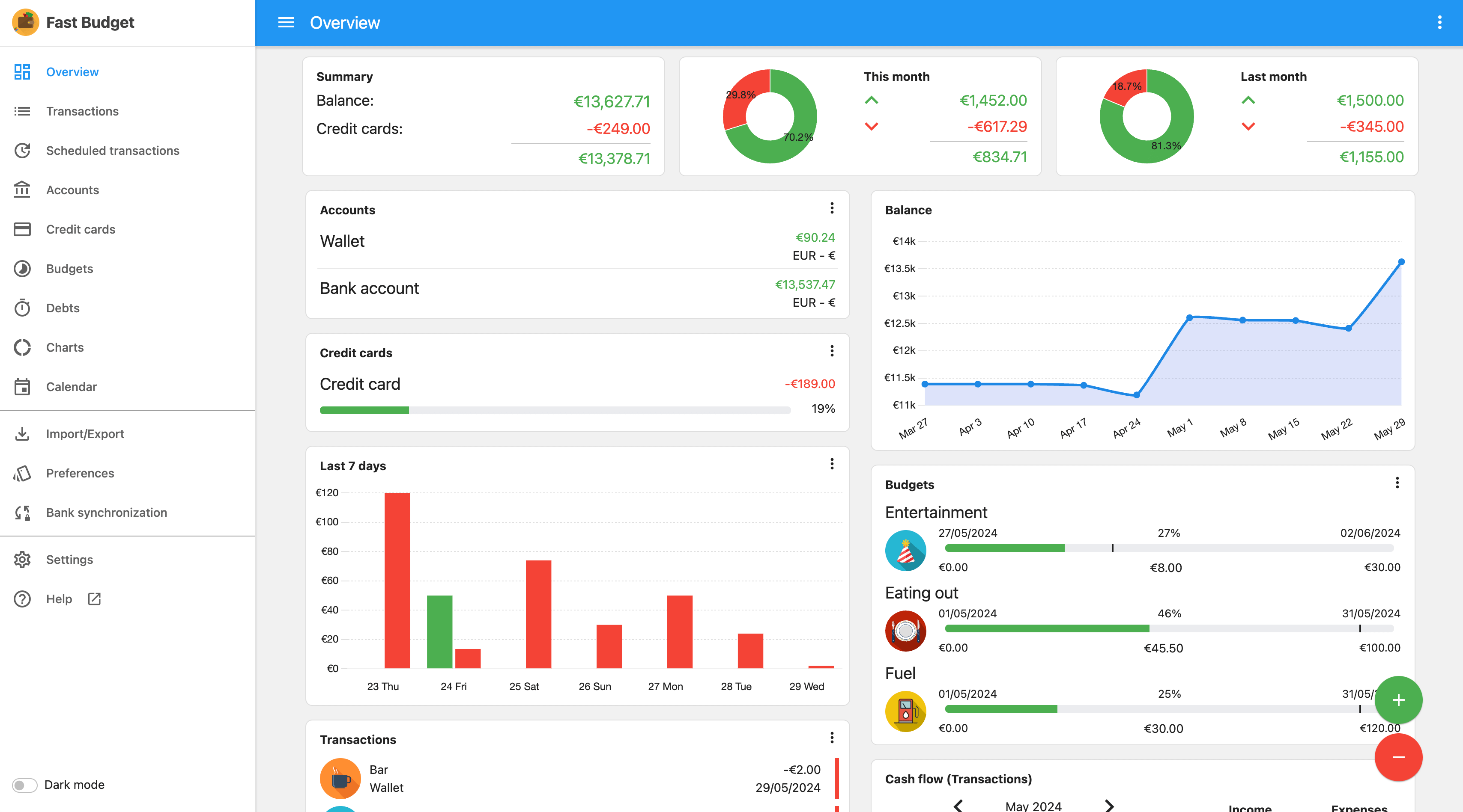 Money deals budget app