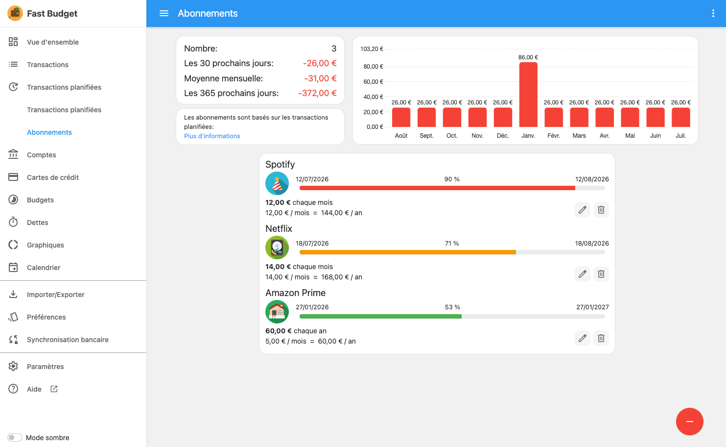 Page Abonnements de l'application web Fast Budget avec le coût mensuel et annuel