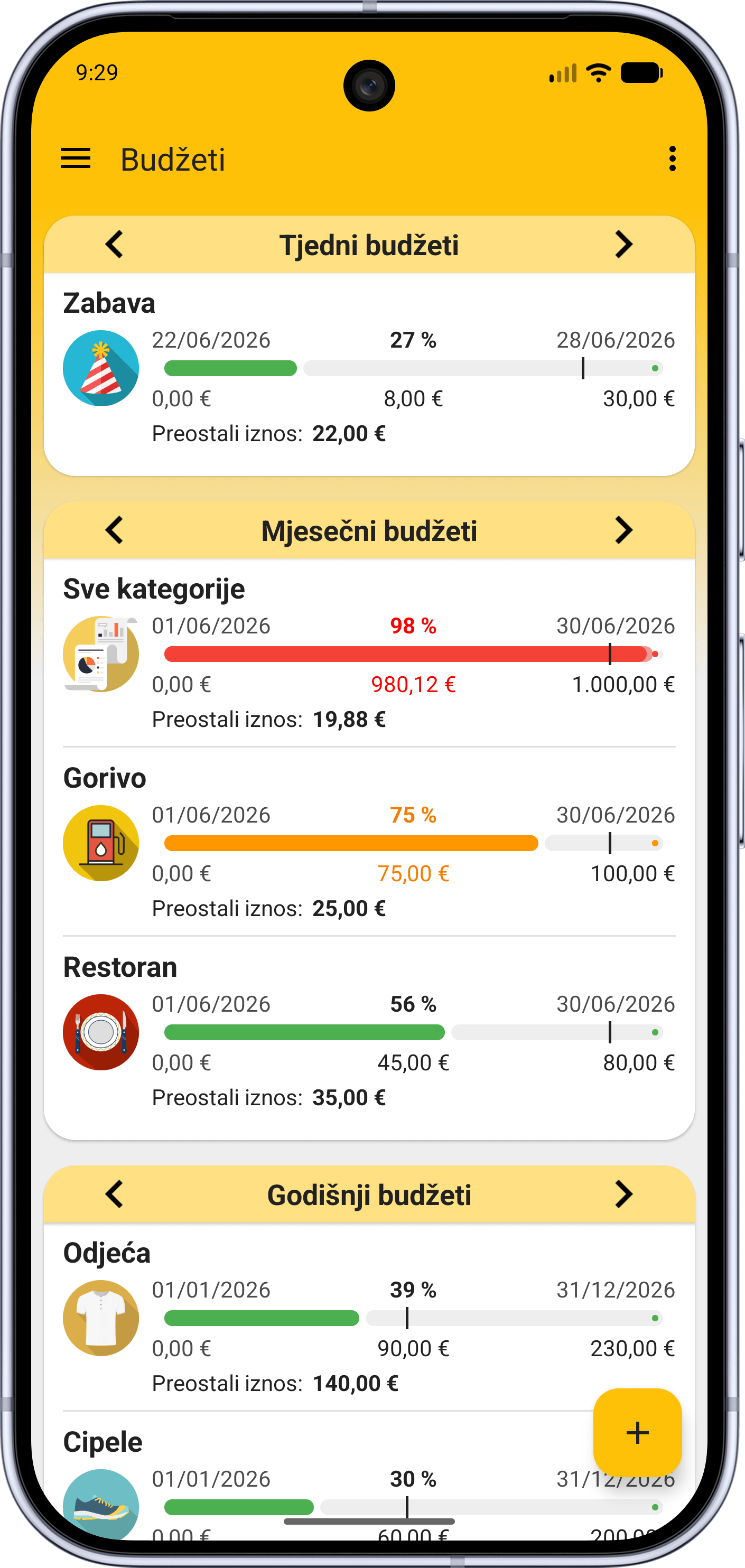 Zaslon Proračuni u Brzom Budžetu s tjednim, mjesečnim i godišnjim proračunima i njihovim napretkom