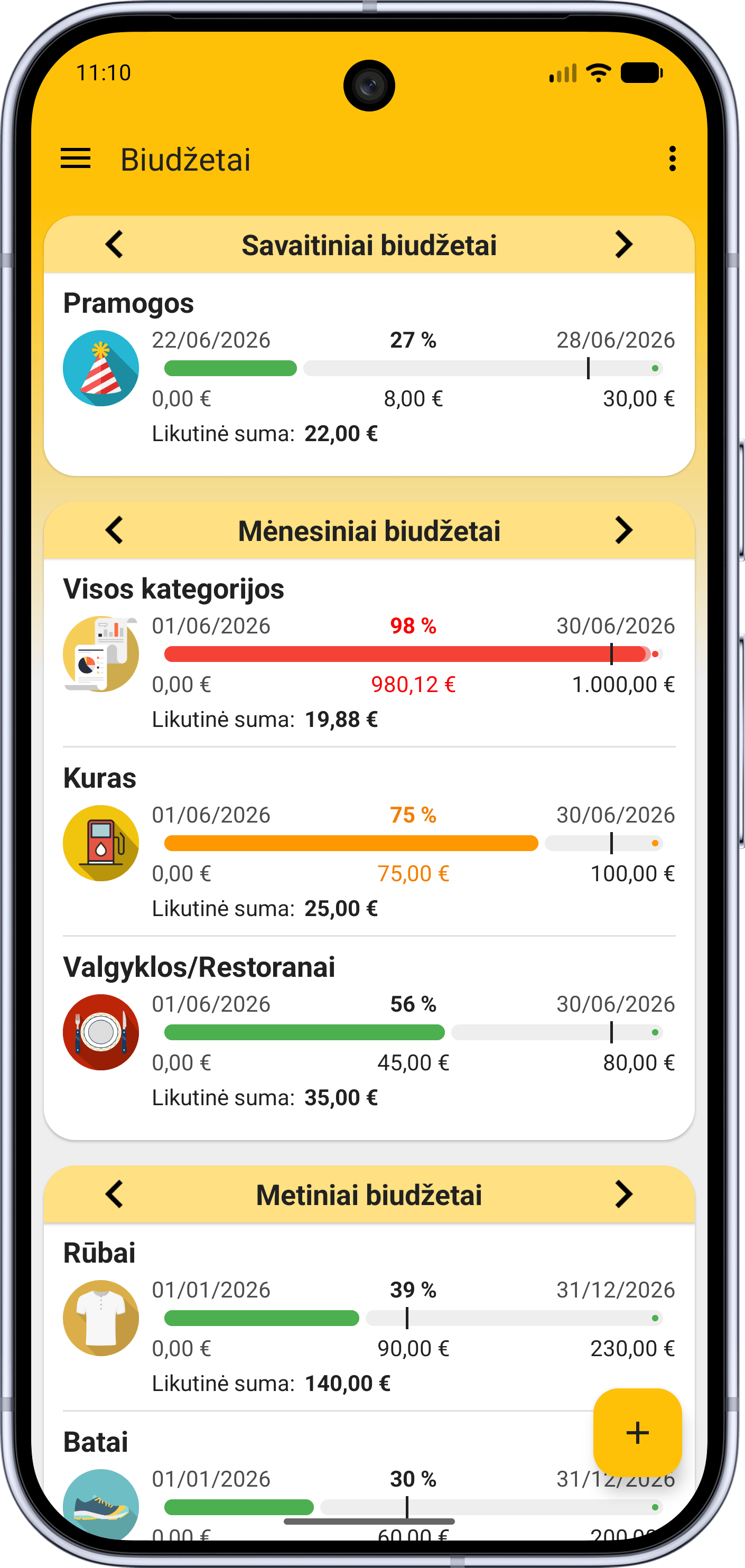 Fast Budget biudžetų ekranas su savaitės, mėnesio ir metų biudžetais bei jų eiga
