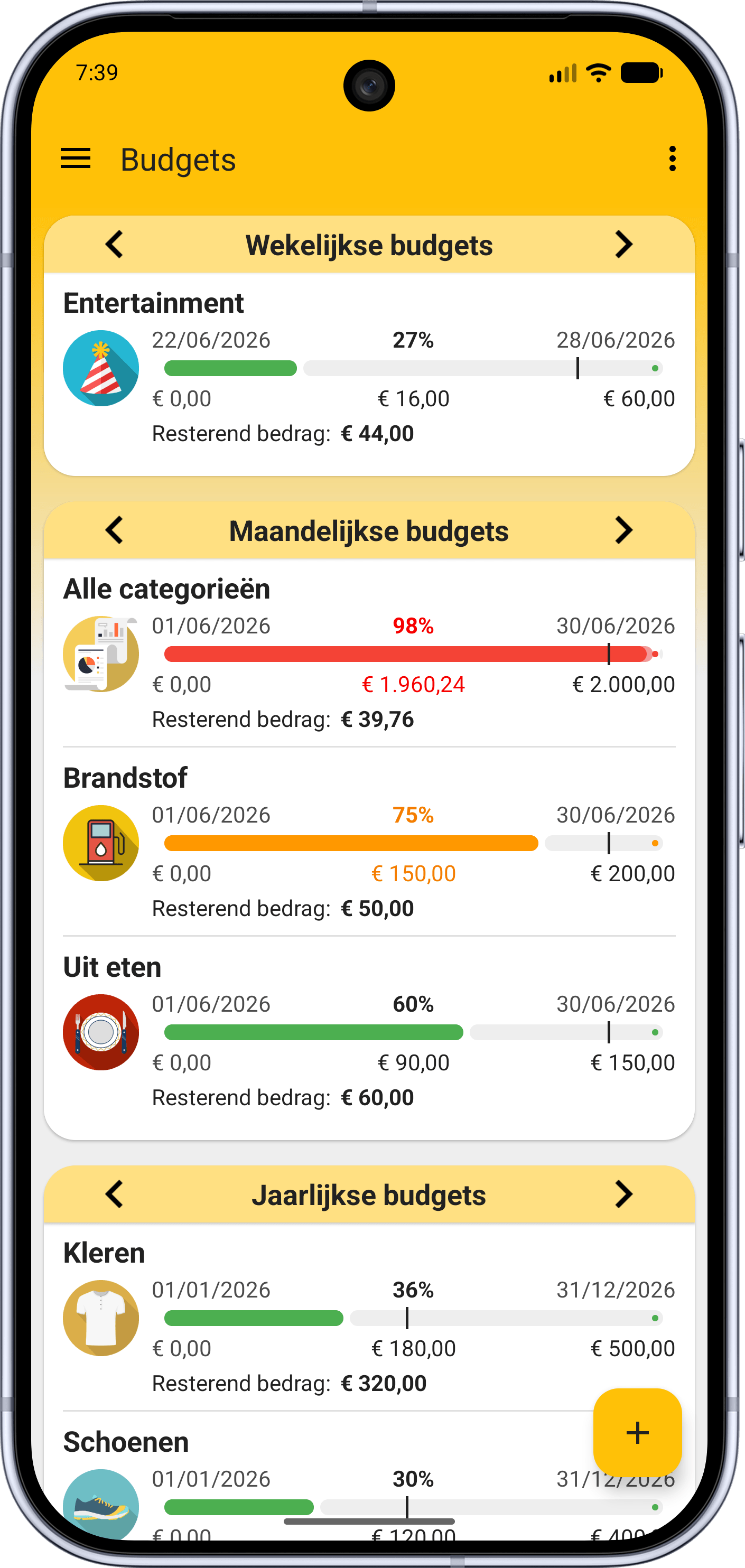 Fast Budget Budgetten-scherm met wekelijkse, maandelijkse en jaarlijkse budgetten en hun voortgang