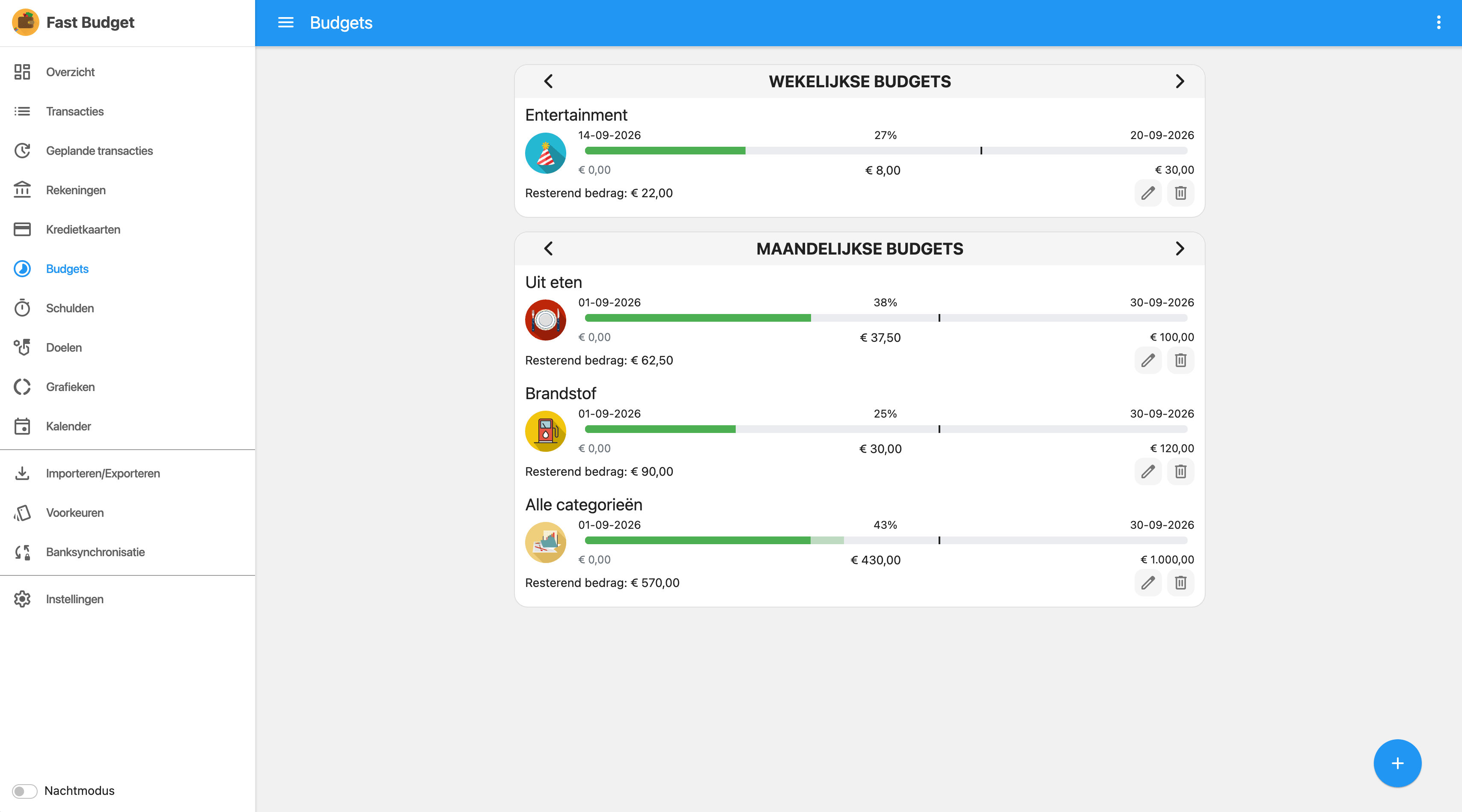 Fast Budget webapp budgetdetails met bijbehorende transacties, in donkere modus