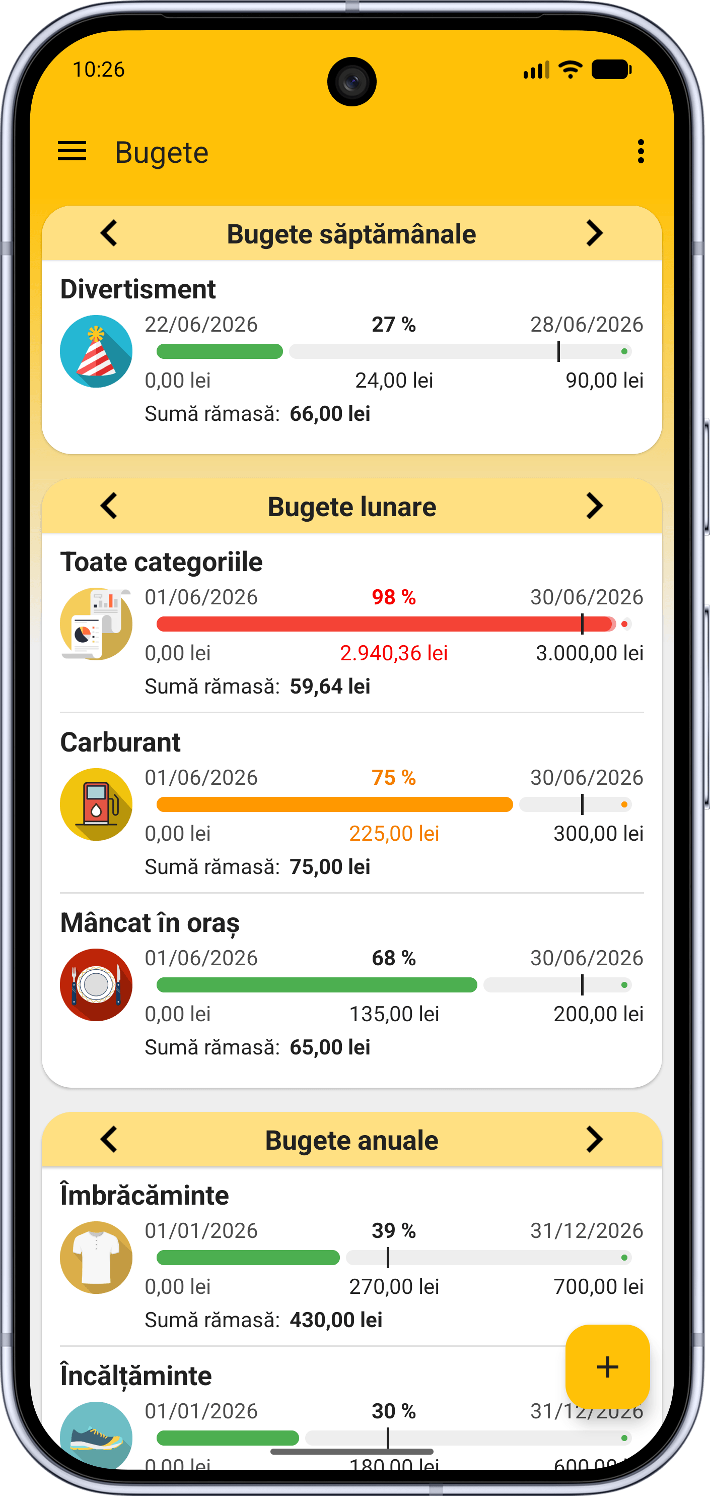 Ecranul Bugete din Fast Budget cu bugete săptămânale, lunare și anuale și progresul acestora